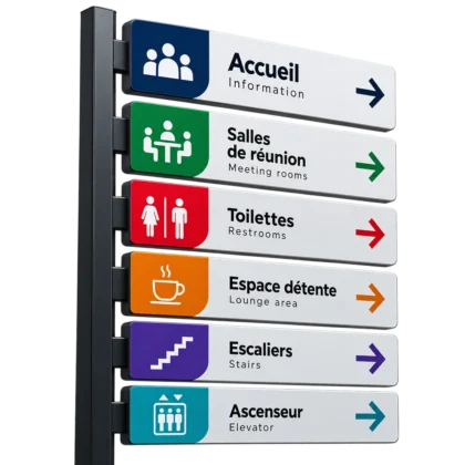 Tableau d'indication